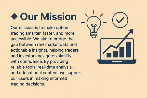 Our over all mission option matrix India