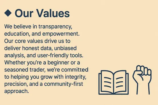 What is our value