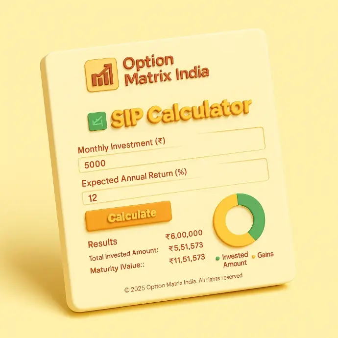 SIP Calculator Image SIP Calculator Image