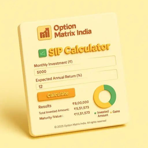 SIP Calculator Image SIP Calculator Image